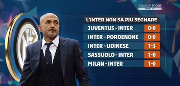 半场战报：毕尔巴鄂竞技0-0布拉格斯拉维亚，桑切特造险（半场快讯：毕尔巴鄂竞技0-0布拉格斯拉维亚，桑切特制造威胁）